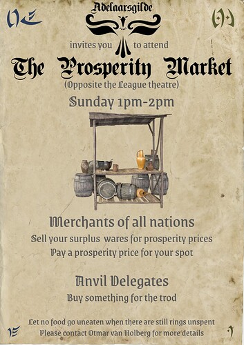Prosperity Market Poster